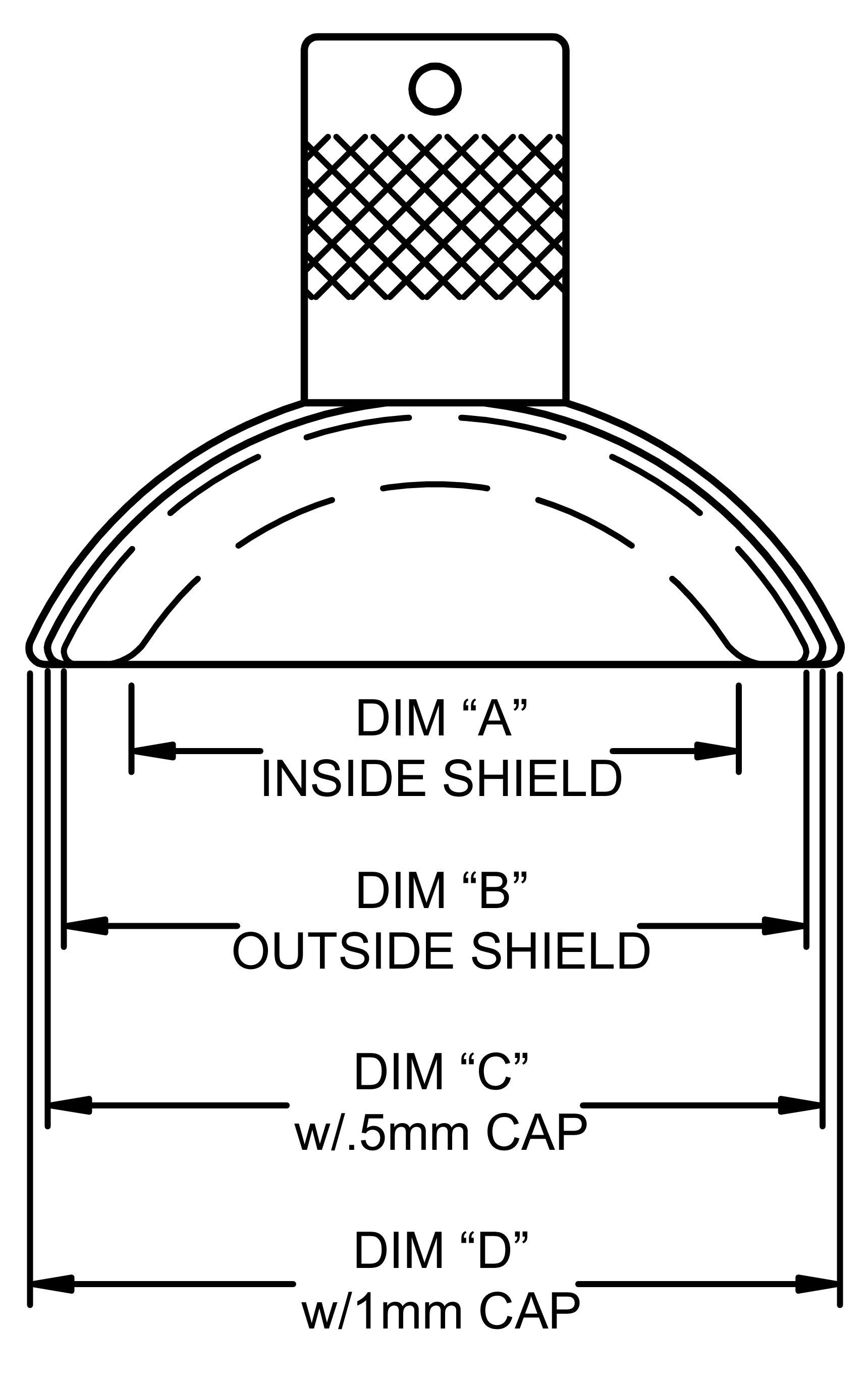 Sizing diagram for Tungsten Eye Shields