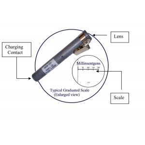 Direct Reading Dosimeter, 0 - 500 mR Range